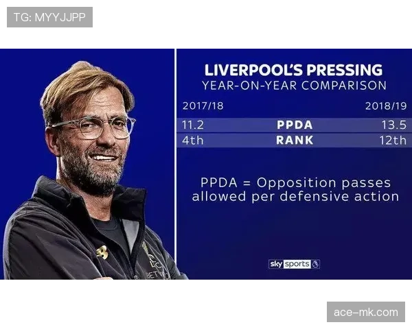 利物浦转会动向：战术与市场策略深度剖析