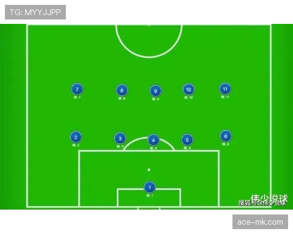 基米希战术站位解析：防守端关键角色助力球队提升竞争力