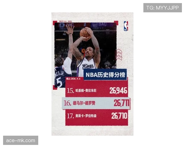 德罗赞利用中距离投篮提升球队关键回合得分效率