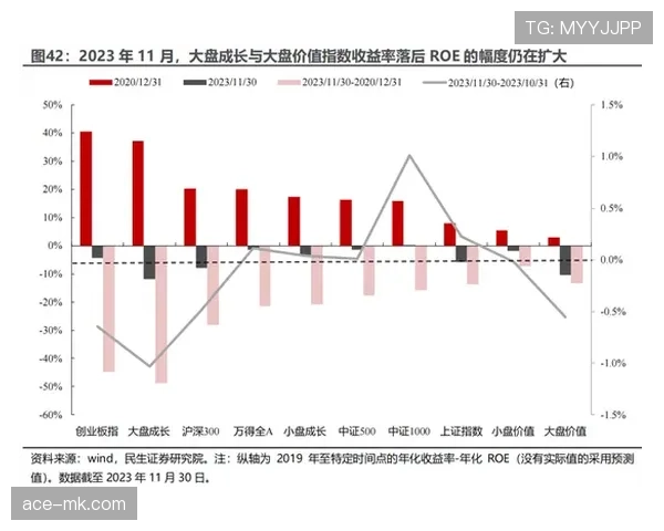 米兰进攻效率波动明显，对争冠形势逐步产生影响